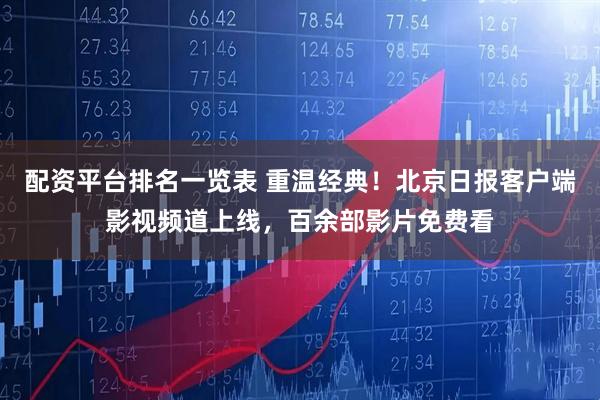 配资平台排名一览表 重温经典！北京日报客户端影视频道上线，百余部影片免费看